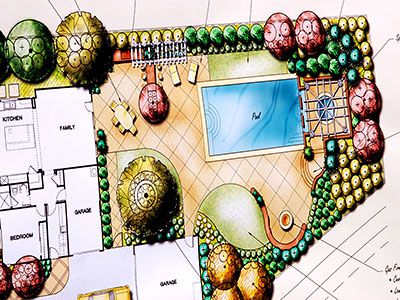 Hardscape Design, Branchburg, NJ